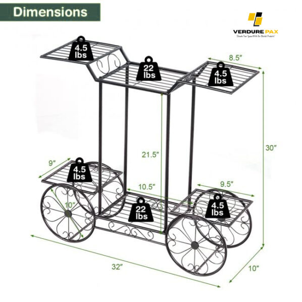 VERDURE PAX MULTI-TIER CAR TYPE DESIGNING STAND - Image 2